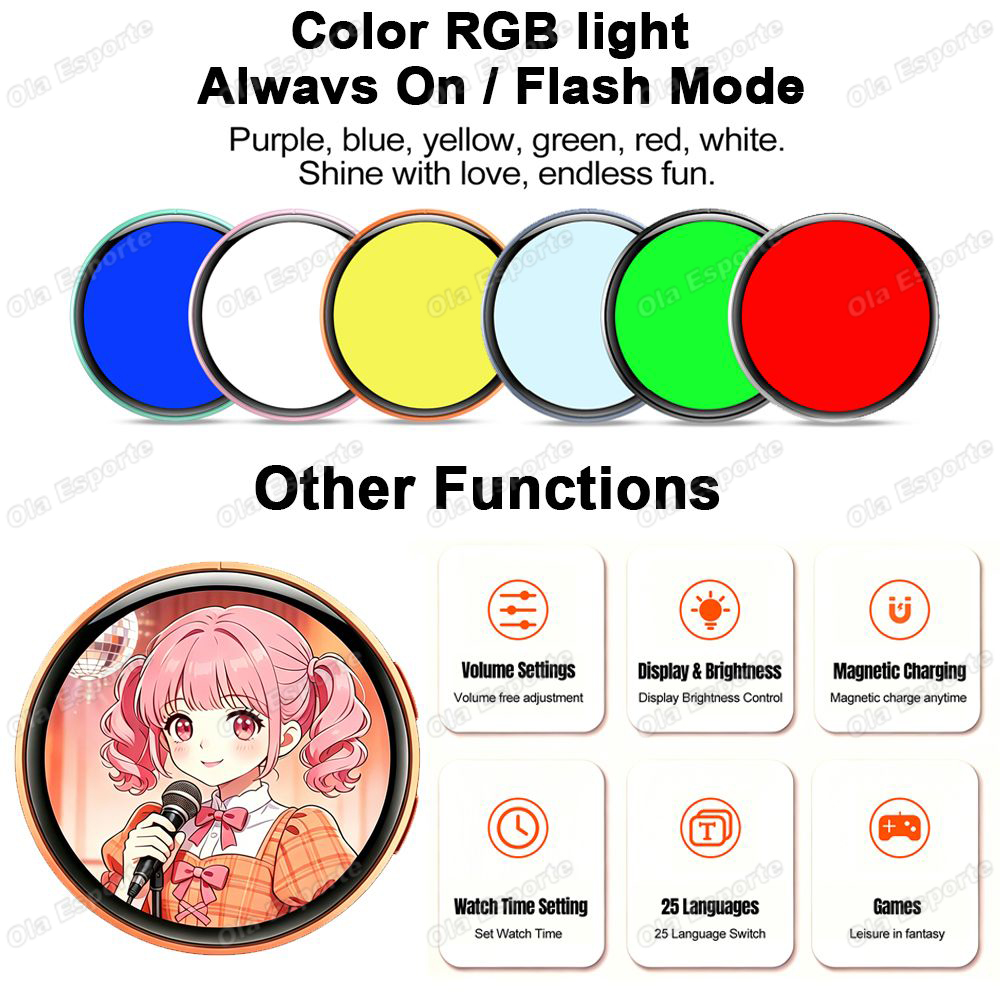 1.5