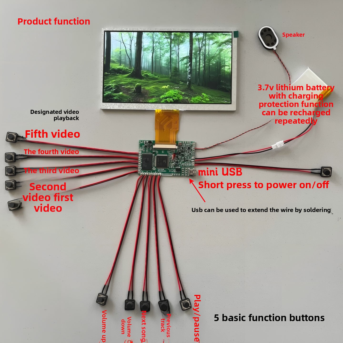 Electronic Professional Video  - огляд і ціна Diy Electronics Videos